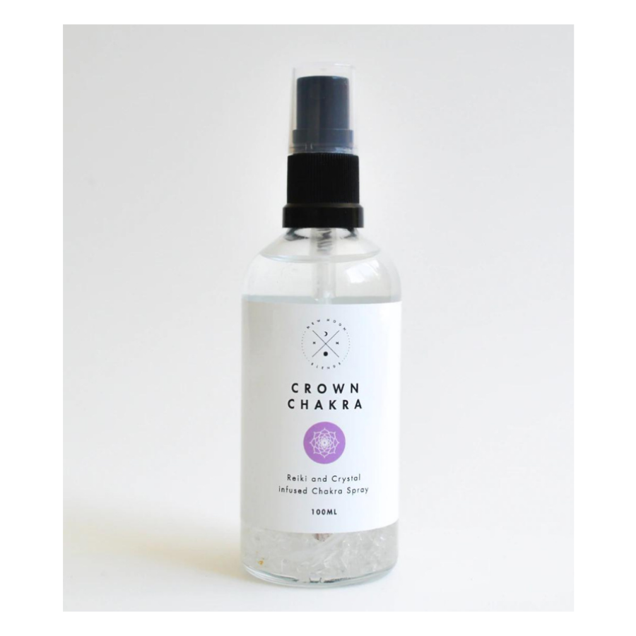 Crown Chakra Spray